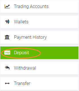 Bagaimana cara deposit di akaun Tickmill