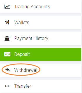 Bagaimana untuk menarik diri dari Tickmill